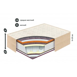 Матрас Belson МОДЕРН К-09 Рогачев