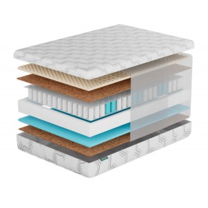 Матрас Фабрика Сна S4 Рогачев