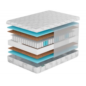 Матрас Фабрика Сна S2 Рогачев