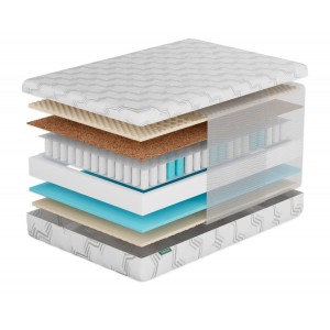 Матрас Фабрика Сна S5 Рогачев