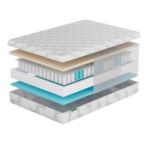 Матрас Фабрика Сна S9 Рогачев