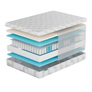 Матрас Фабрика Сна S8  с эффектом памяти Рогачев