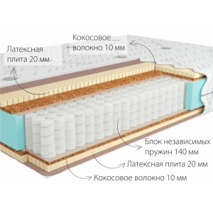 Матрас Sidney Medio Рогачев