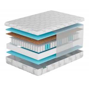 Матрас Фабрика Сна S1 Рогачев