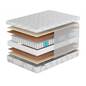 Матрас Фабрика Сна S7 Рогачев